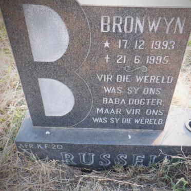 RUSSELL Bronwyn 1993-1995