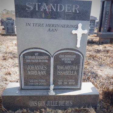 STANDER Johannes Adriaan 1955-2003 &amp; Magaretha Issabella 1956-2012