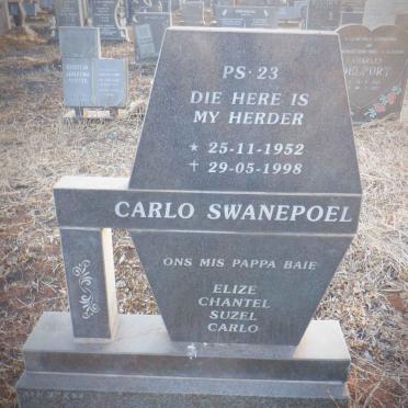 SWANEPOEL Carlo 1952-1998