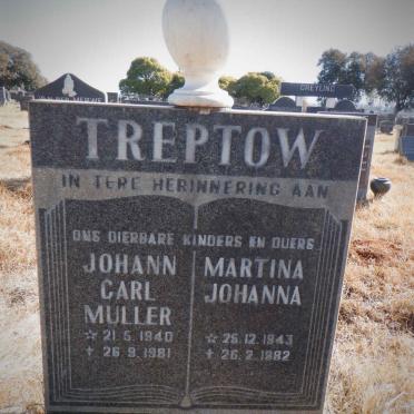 Tr - Surnames starting with the letters Tr