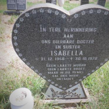? Isabella 1958-1978