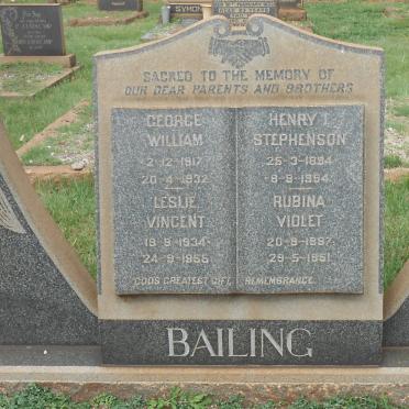 Ba - Surnames starting with the letters Ba