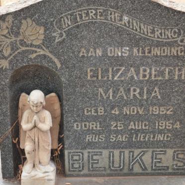 BEUKES Elizabeth Maria 1952-1954