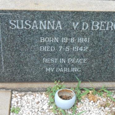 BERG Susanna, v.d. 1941-1942