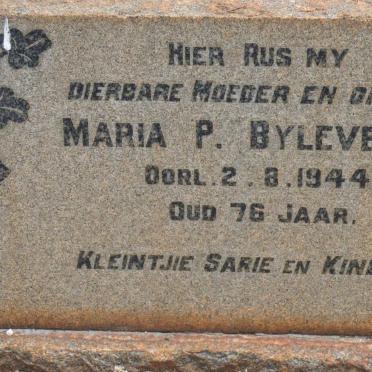 By - Surnames starting with the letters By