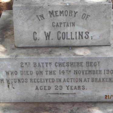 COLLINS C.W. -1901