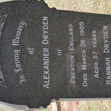 Dr - Surnames starting with the letters Dr