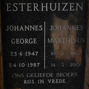 Es - Surnames starting with the letters Es