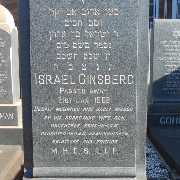 Gi - Surnames starting with the letters Gi