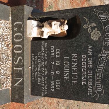 GOOSEN Reinette Louise 1961-1962