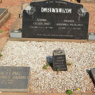 GREYLING :: PHY :: BUYS