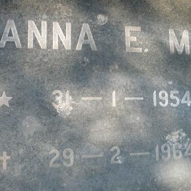 GROBLER Anna E.M. 1954-1964