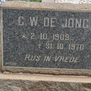 JONG C.W., de 1909-1970
