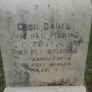 MERWE Cecil Carel, van der 1931-1934