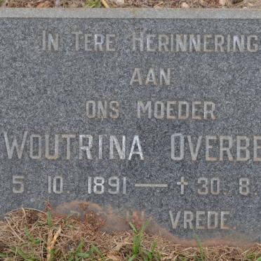 Ov - Surnames starting with the letters Ov