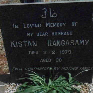 RANGASAMY Kistan -1973
