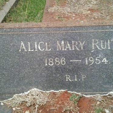 RUITER Alice Mary 1886-1954