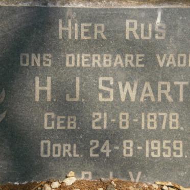 SWART H.J.  1878-1959