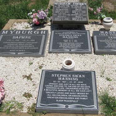 TOERIEN :: MYBURGH :: MANNING