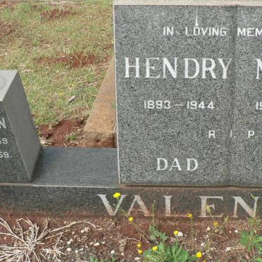 VALENTYN Hendry 1893-1944 &amp; Mary 1900-1982 :: VALENTYN Duncan 1959-1959