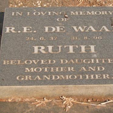 WAAL R.E., de 1937-1996