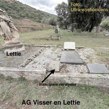 VISSER Andries Gerhardus 1878-1929 & Lettie CONRADIE 1889-1920