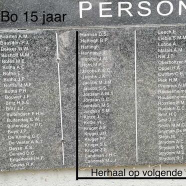 Heidelberg Konsentrasiekamp sterftes Persone bo 15 jaar_1
