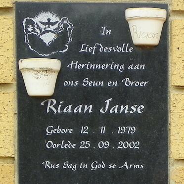 JANSE Riaan 1979-2002
