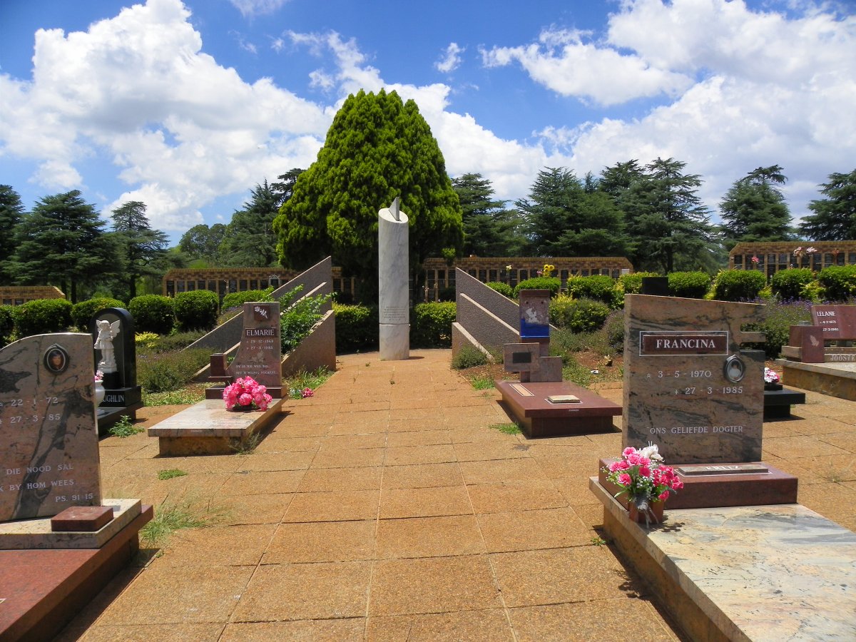 1. Overview / Oorsig