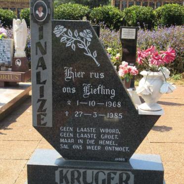 KRUGER Inalize 1968-1985