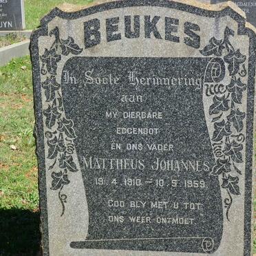 BEUKES Mattheus Johannes 1910-1959