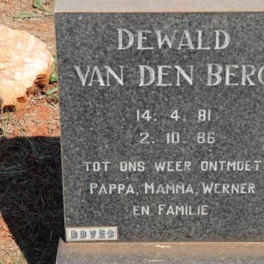 BERG(H) :: van den BERG(H) :: van der BERG(H) :: Surnames: Vanne