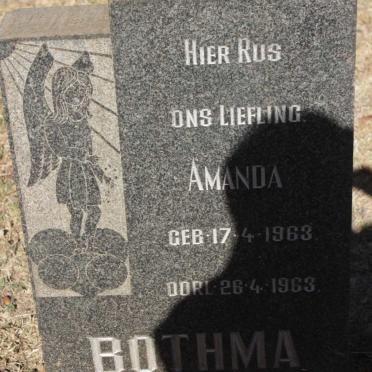 BOTHMA  Amanda 1963-1963