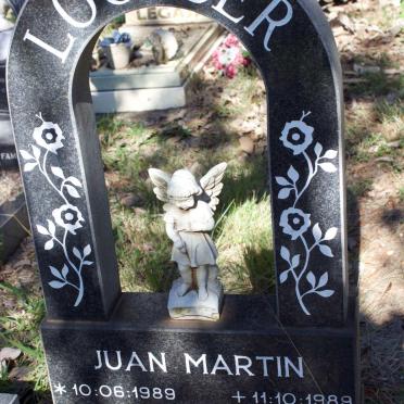LOUBSER Juan Martin 1989-1989