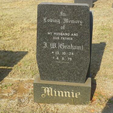 MINNIE J.W. 1924-1979