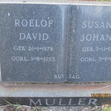 MULLER Roelof David 1878-1953 &amp; Susanna Johanna 1890-1978