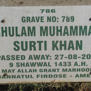 KHAN Ghulam Muhammad Surti -2012