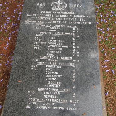 3. British Soldiers - ABO 1899-1902
