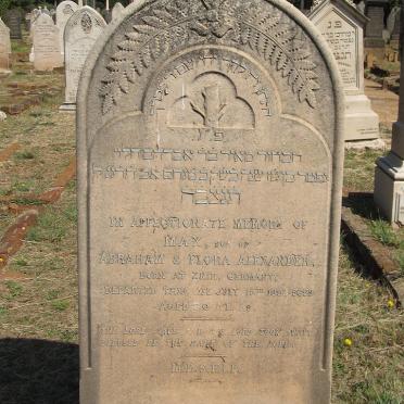 ALEXANDER Max -1894