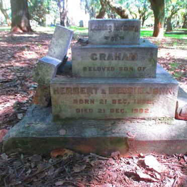 JOHN Graham 1892-1902