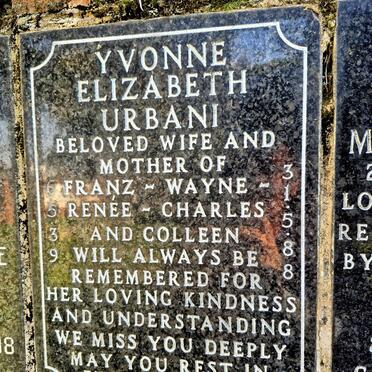 U - Vanne :: Surnames - U