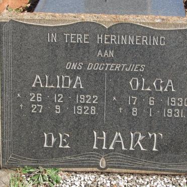 HART Alida, de 1922-1928 :: DE HART Olga 1930-1931