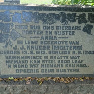 KRUGER Anna nee MOLTEND 1912-1940