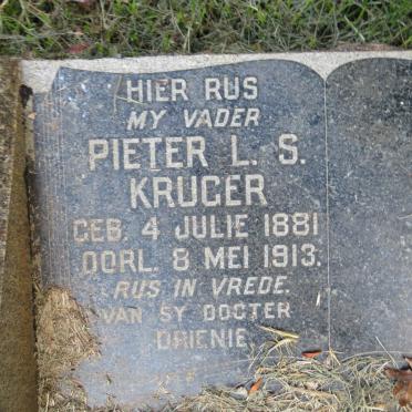 KRUGER Pieter L.S. 1881-1913
