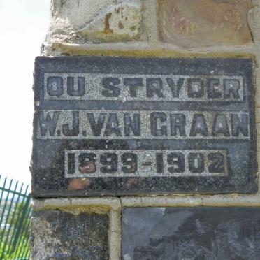 GRAAN W.J., van