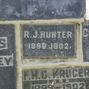 HUNTER :: KRUGER