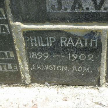 RAATH Philip