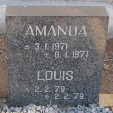 ? Louis 1979-1979 &amp; Amanda 1971-1971