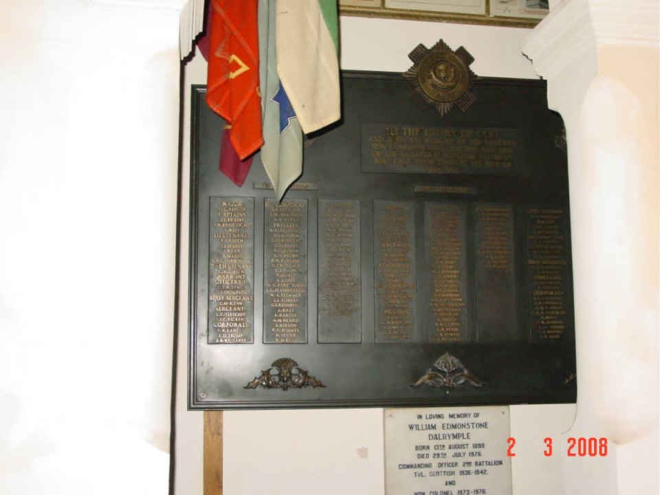 03. Overview of name list