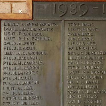 10. Jewish soldiers